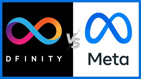 Dfinity Foundation විසින් Infinity ලාංඡනය සම්බන්ධයෙන් Meta ට එරෙහිව නඩු පවරයි.