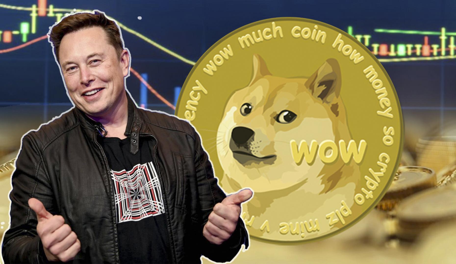 dogecoin භාවිතයෙන් Tesla වෙළඳ භාණ්ඩ මිලදී ගත හැකි බව Musk, twitter පණිවුඩයක් මගින් පවසයි.
