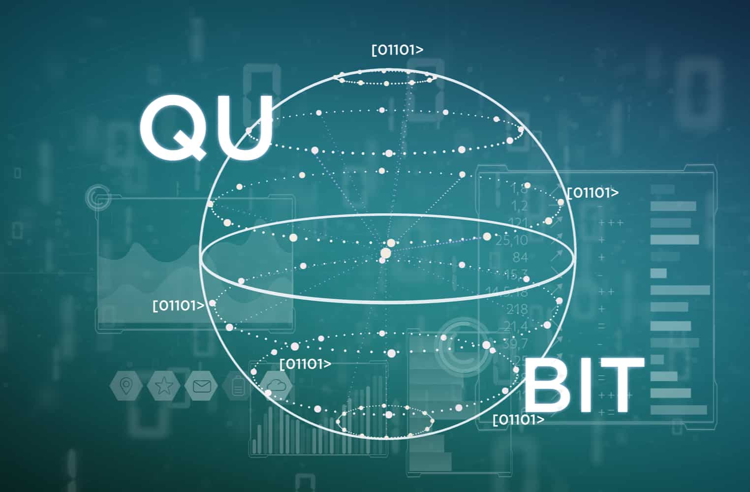 hack කිරීමෙන් පසු Qubit Finance හට ඩොලර් මිලියන 80ක පාඩුවක් සිදුවේ.