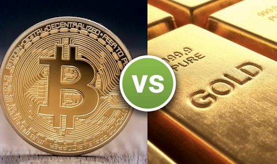 Gold vs BTC සහසම්බන්ධතාවය Bitcoin ආරක්ෂිත තෝතැන්නක් බවට සංඥා කරයි.
